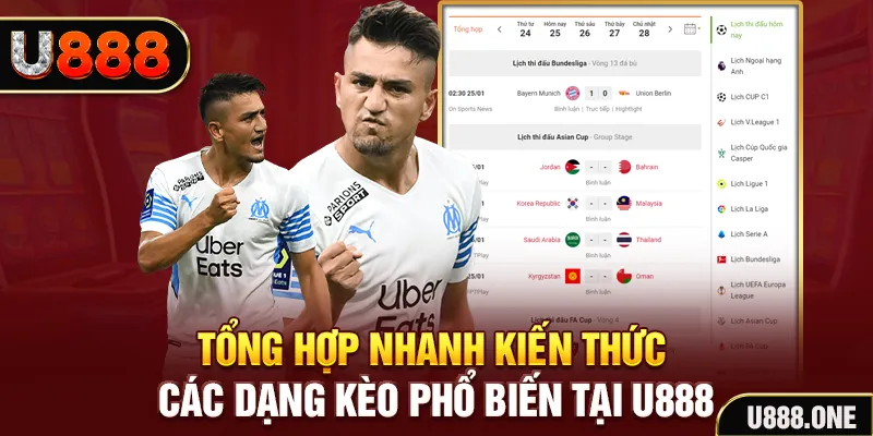 goo88 xổ số hôm nay miền nam