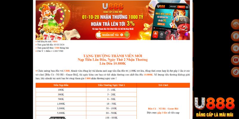 goo88 TP Xổ Số